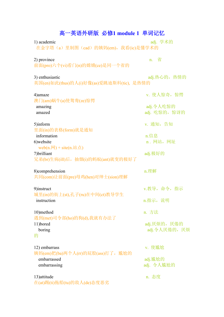 高一英語外研版 必修1 module 1 單詞記憶_第1頁