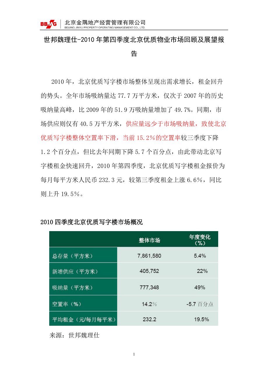 第四季度北京优质物业市场回顾及展望报告_第1页