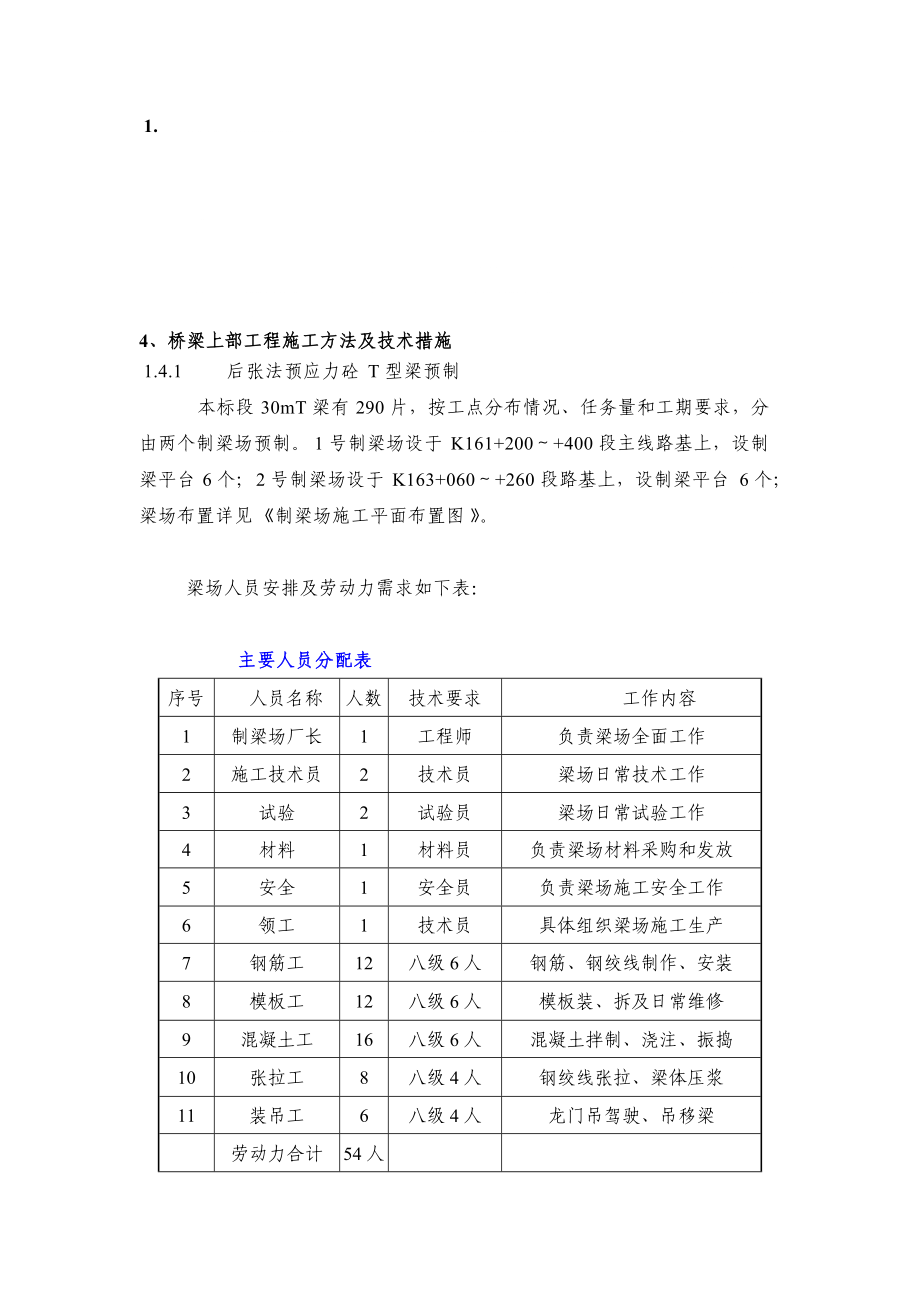 30mT预应力梁施工方案_第1页