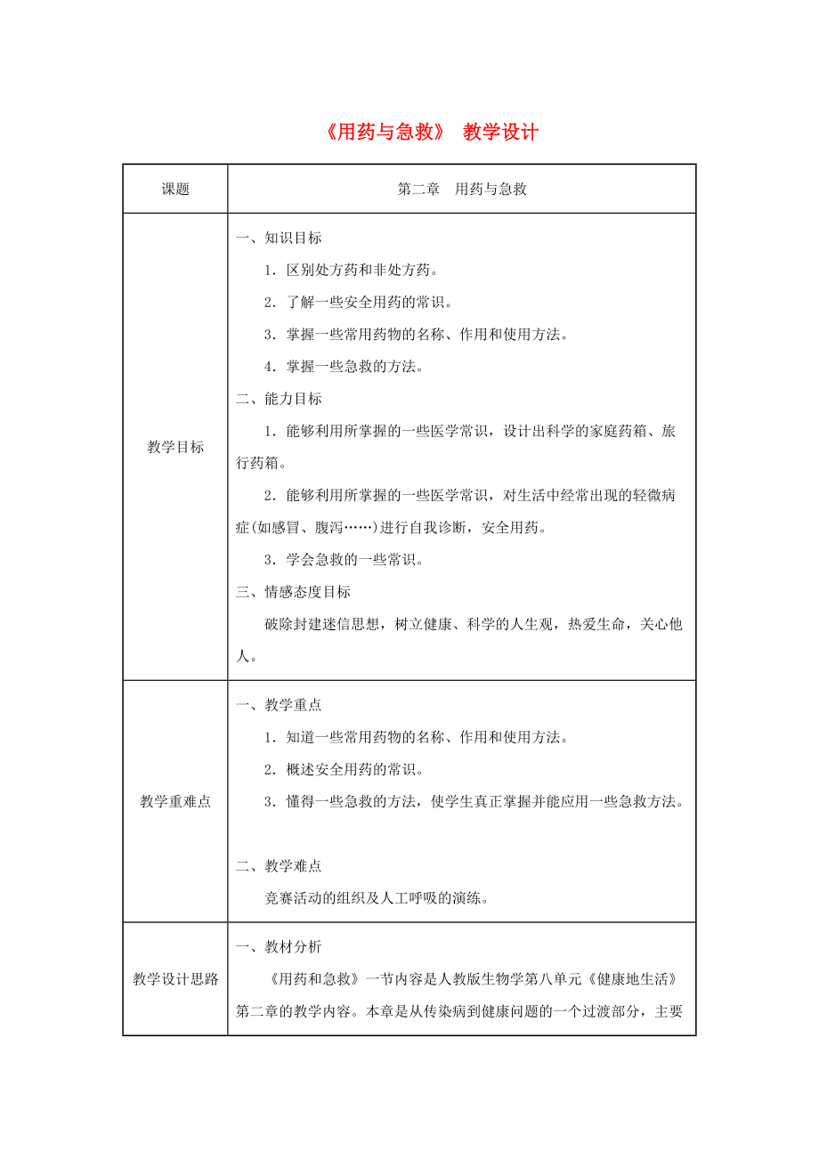 吉林省榆樹市八年級生物下冊 第八單元 第二章 用藥與急救教案 新版新人教版_第1頁