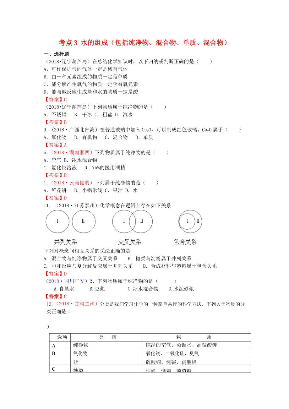 中考化學(xué)真題分類匯編 考點3 水的組成包括純凈物、混合物、單質(zhì)、混合物_第1頁