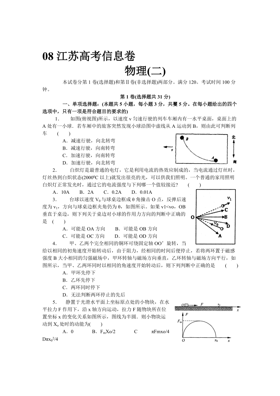 江苏高考信息卷物理二_第1页