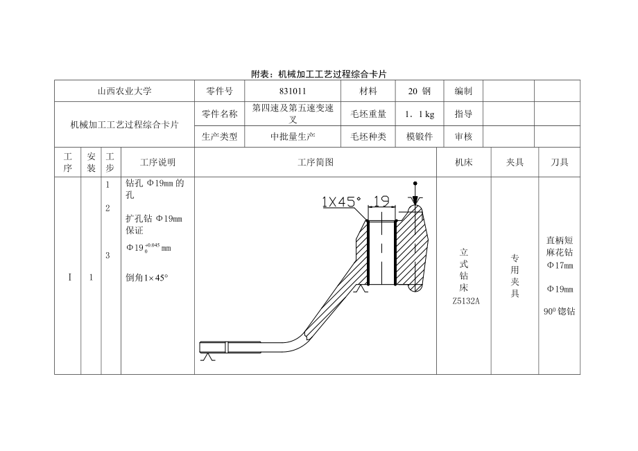 撥叉加工夾具設(shè)計(jì)工藝卡_第1頁