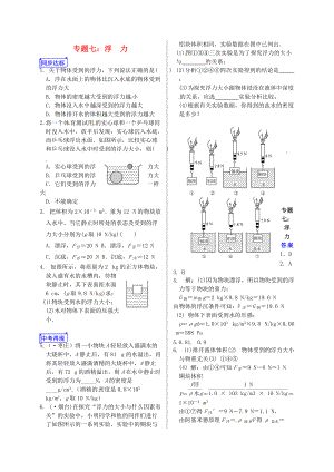 山東省郯城縣中考物理 專題七 浮力復(fù)習(xí)當(dāng)堂達標(biāo)