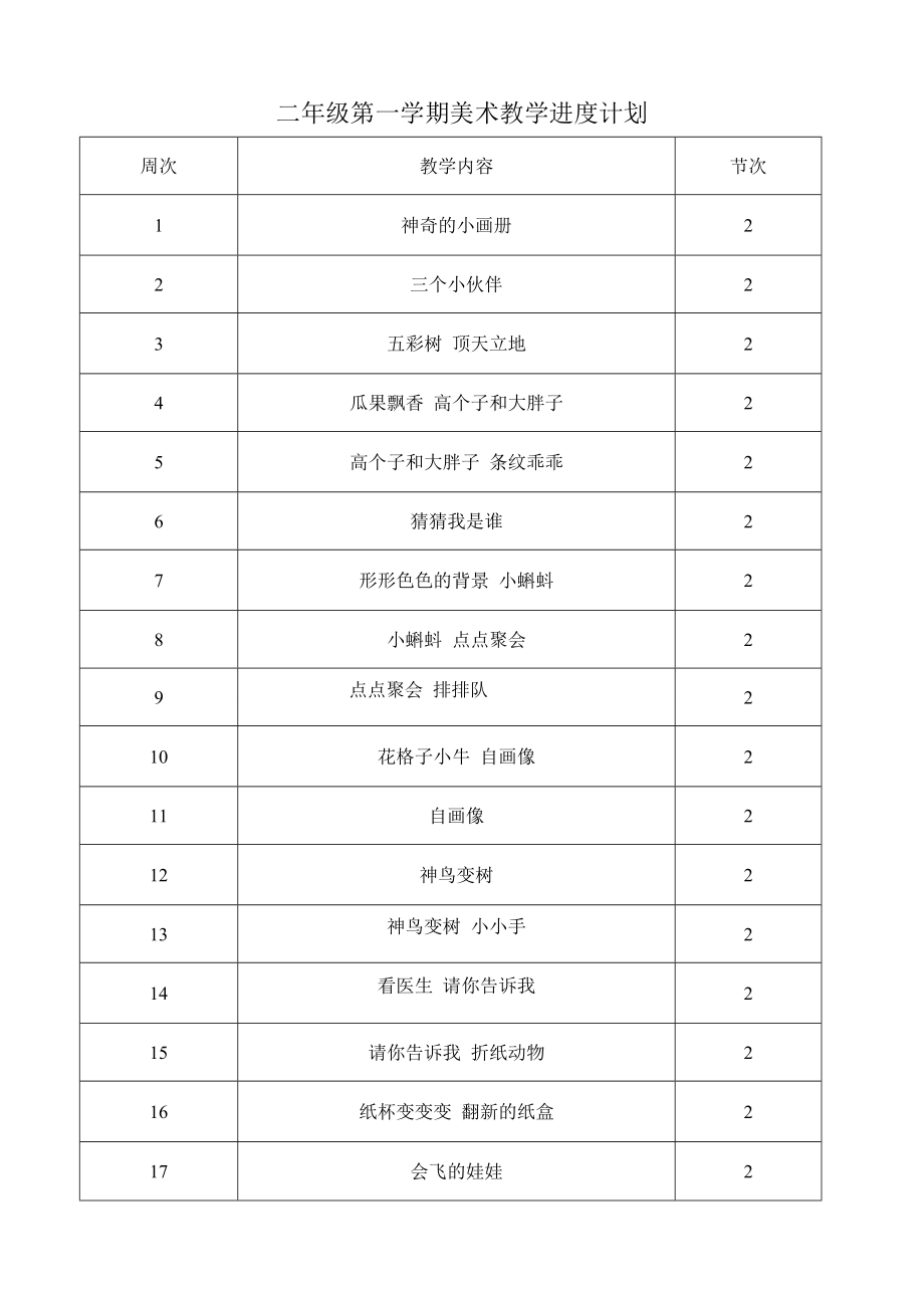 湘教版小学二年级上册美术教案　全册_第1页