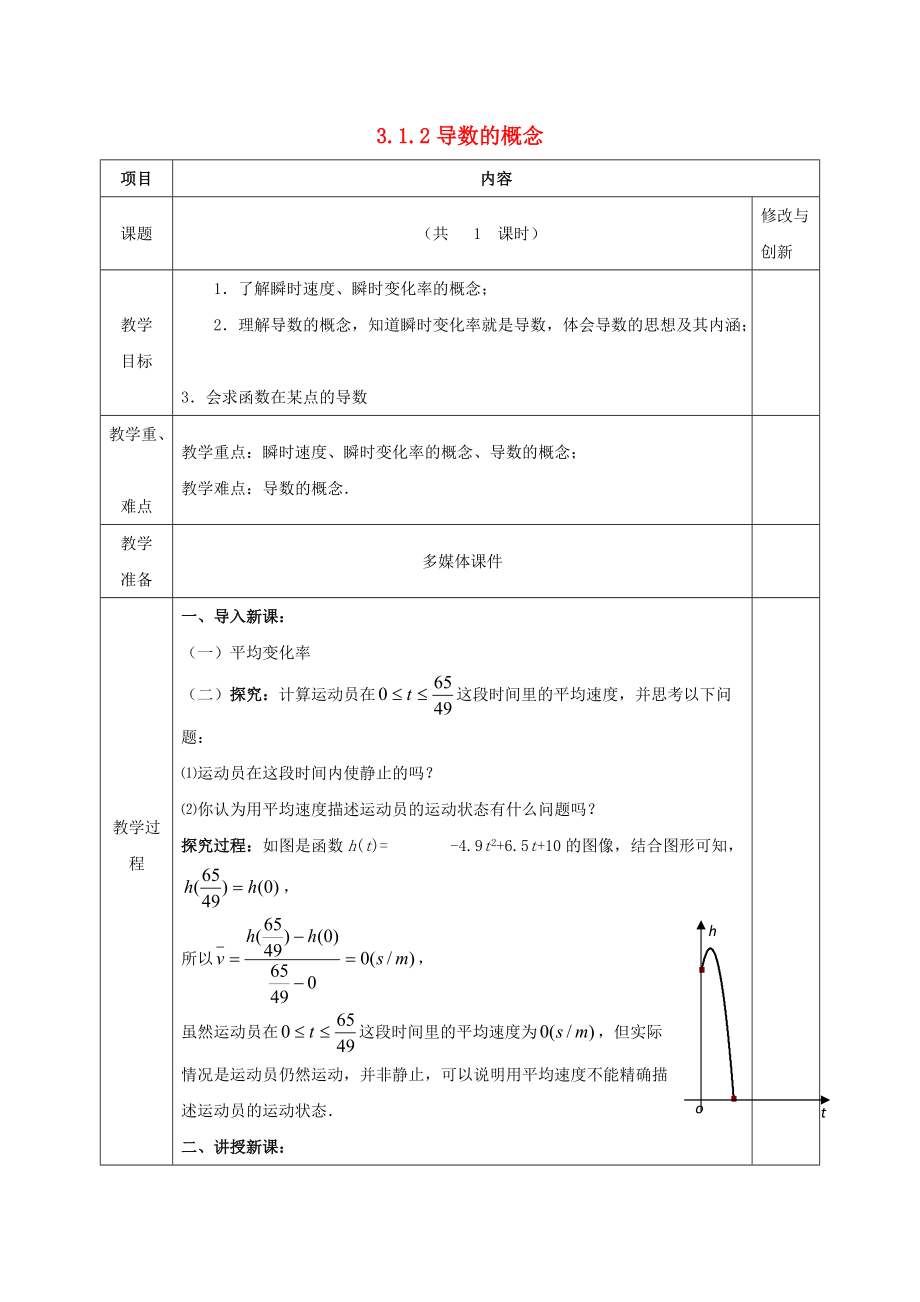 安徽省長豐縣高中數(shù)學(xué) 第三章 導(dǎo)數(shù)及其應(yīng)用 3.1 變化率與導(dǎo)數(shù) 3.1.2 導(dǎo)數(shù)的概念教案 新人教A版選修11_第1頁