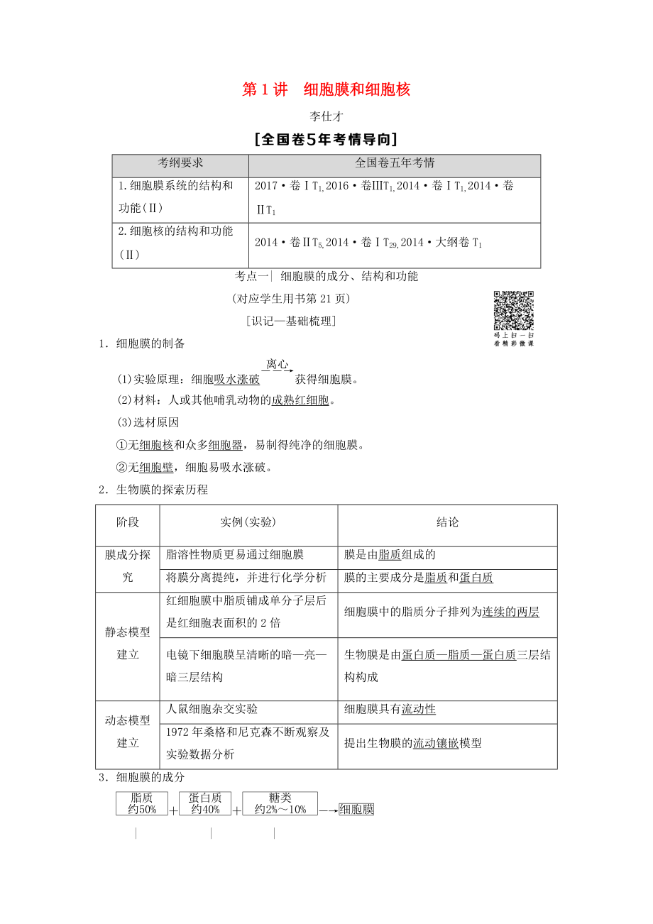 山東省高考生物 第2單元 細胞的基本結(jié)構(gòu)與物質(zhì)的輸入和輸出1細胞膜和細胞核導(dǎo)學(xué)案含解析新人教版必修1_第1頁