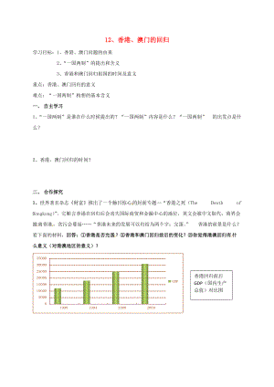 內(nèi)蒙古鄂爾多斯康巴什新區(qū)八年級歷史下冊 第四單元 民族團(tuán)結(jié)與祖國統(tǒng)一第12課 港澳回歸學(xué)案2無答案 新人教版