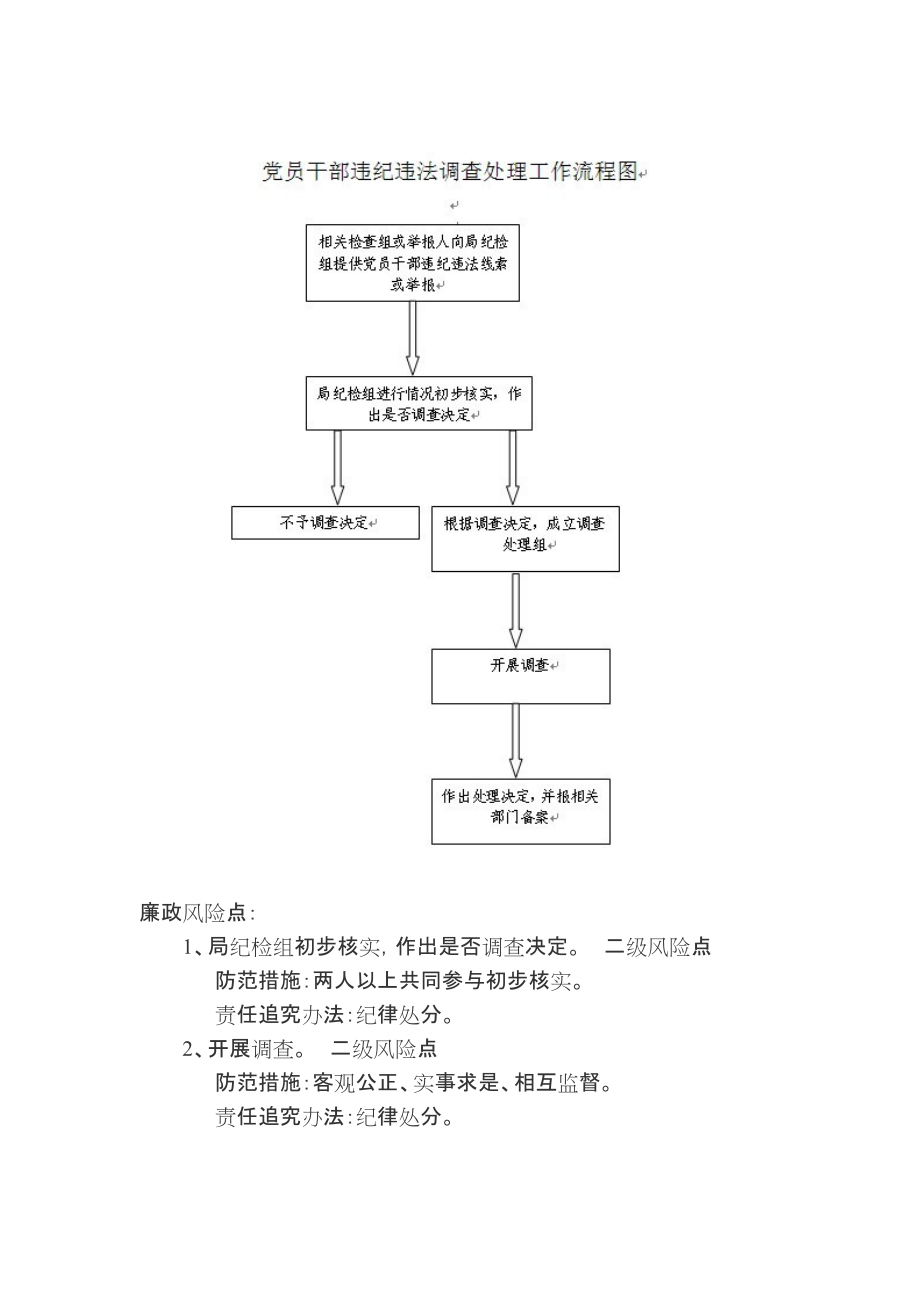 党员干部违纪违法调查处理及工作流程_第3页