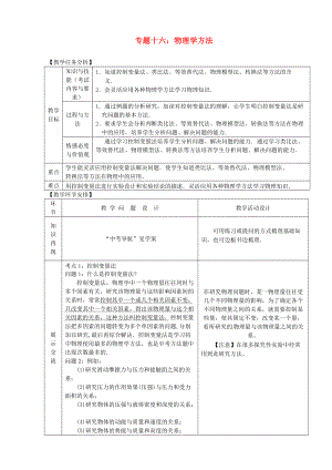 山東省郯城縣中考物理 專題十六 物理學(xué)方法復(fù)習(xí)教案