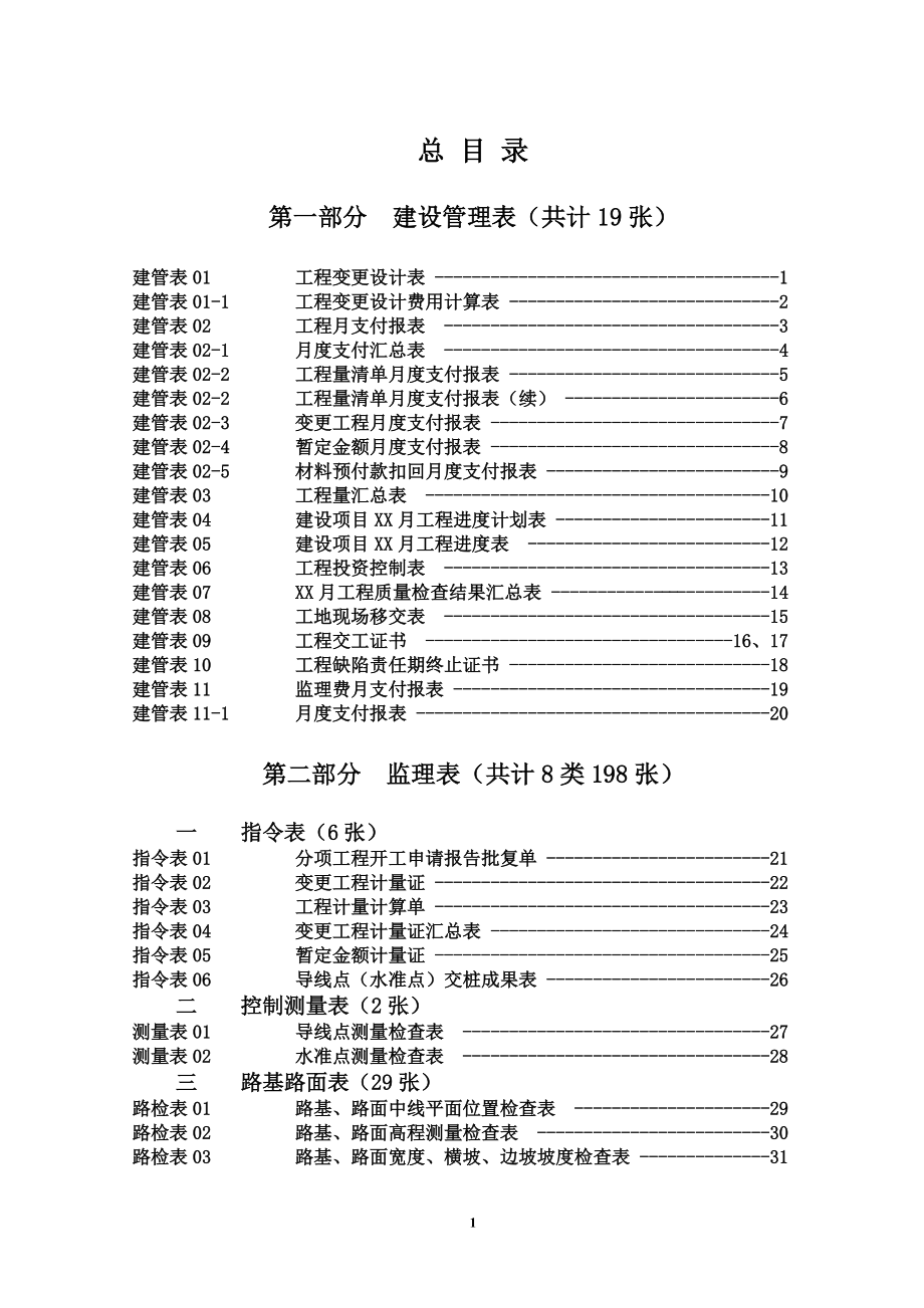 《陕西省公路工程建设管理、监理、施工通用表格》目录_第1页