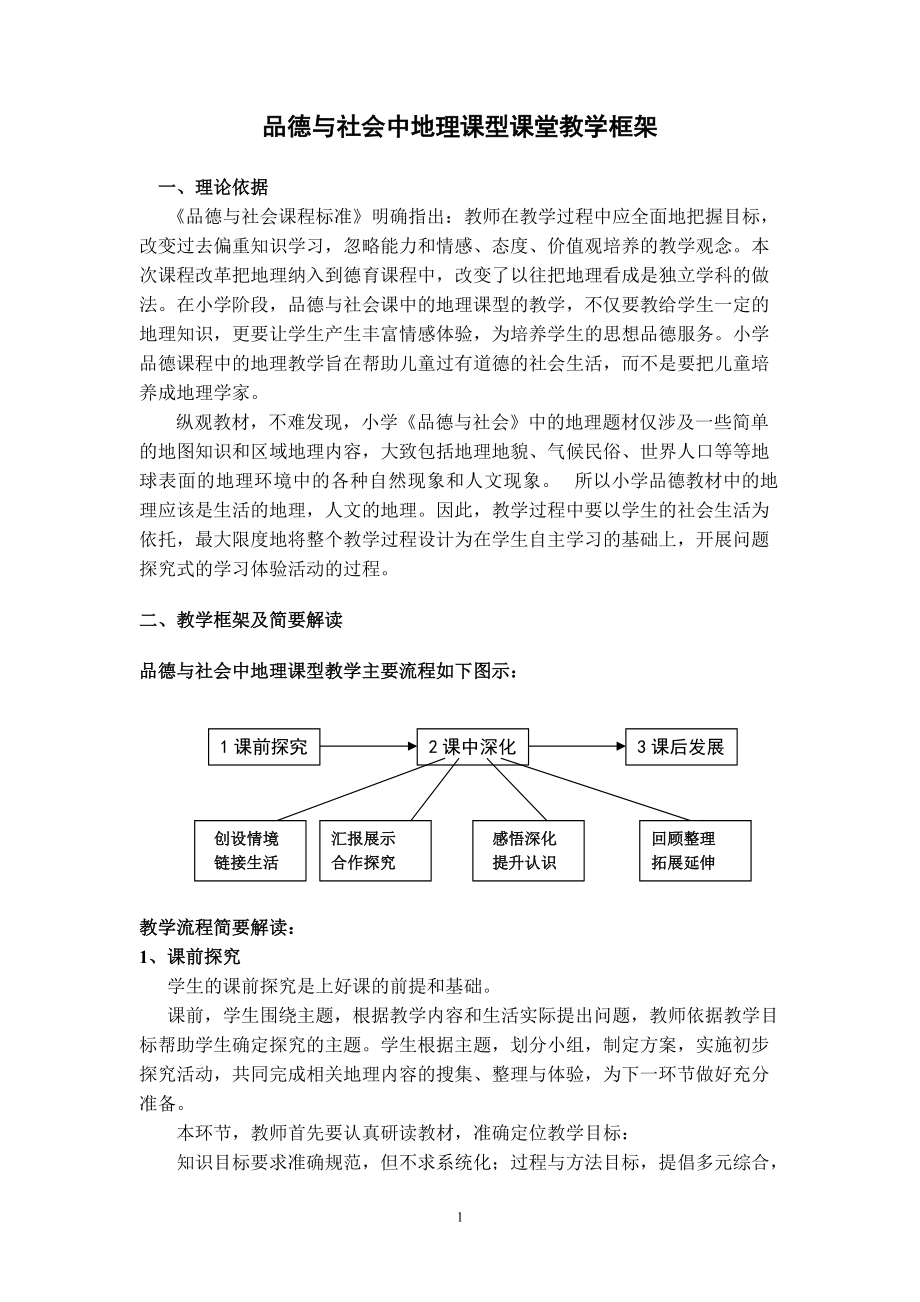 教科版小學品德与社会中地理课型课堂教学框架的修改意见_第1页