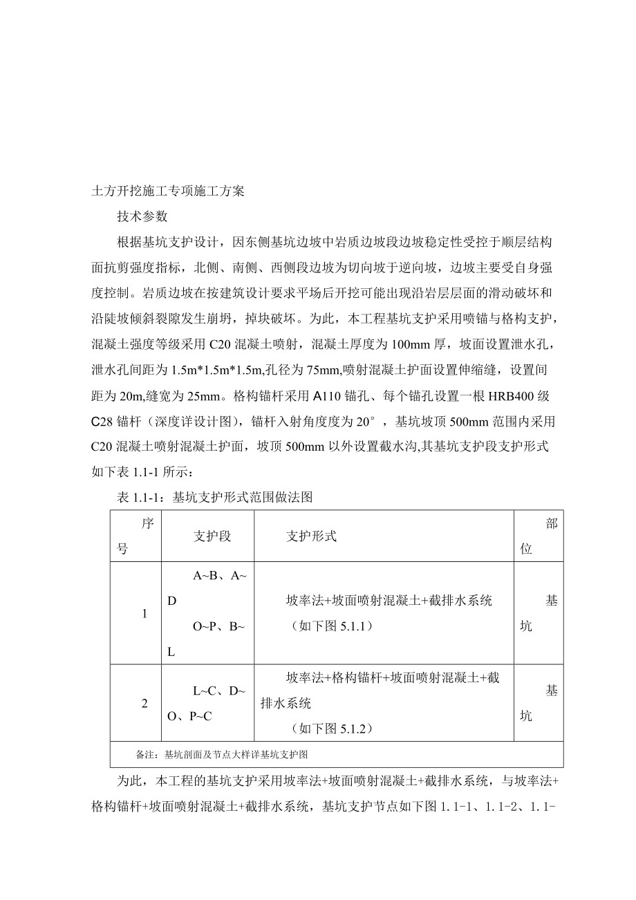 土方开挖施工专项施嚄工方案_第1页