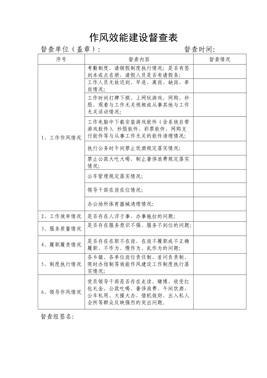 作风效能建设督查表_第1页