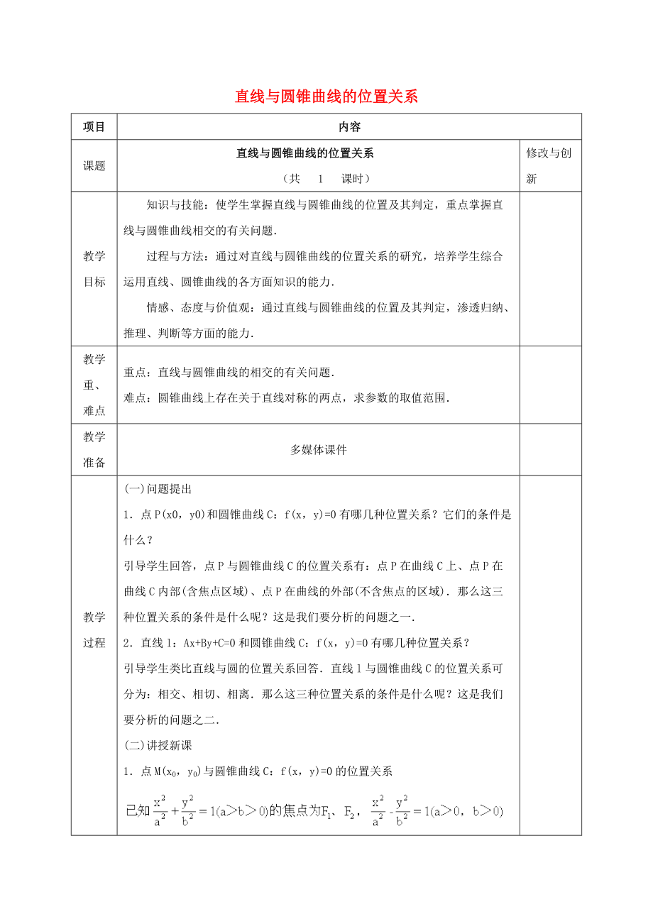 安徽省長豐縣高中數(shù)學(xué) 第二章 圓錐曲線與方程 2.1 直線與圓錐曲線的位置關(guān)系教案 新人教A版選修11_第1頁