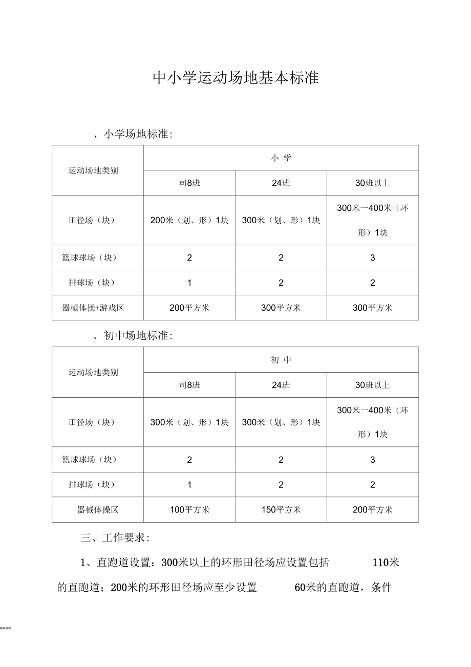 中小学运动场地基本标准_第1页