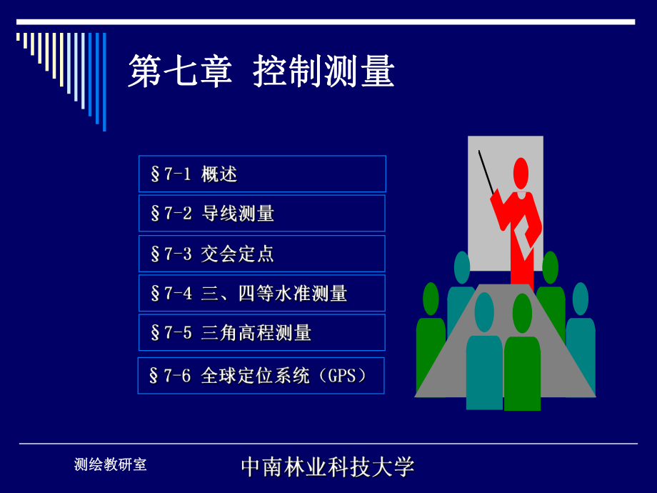 普通測量學(xué)：第七章 控制測量_第1頁