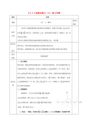 安徽省長豐縣高中數(shù)學 第三章 導數(shù)及其應用 3.3 導數(shù)在研究函數(shù)中的應用 3.3.3 函數(shù)的最大小值與導數(shù)教案 新人教A版選修11