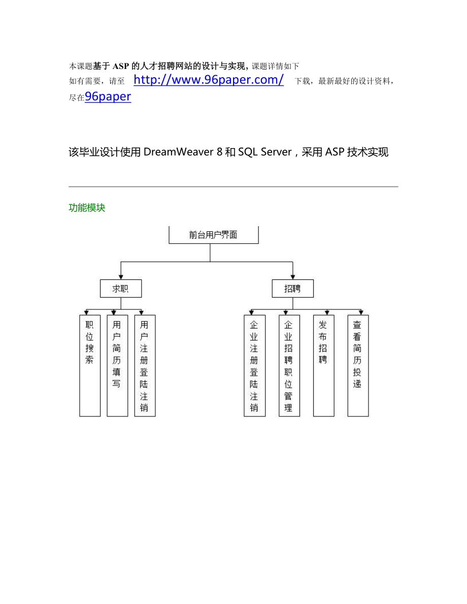 基于ASP的人才招聘網(wǎng)站的設(shè)計(jì)與實(shí)現(xiàn)_第1頁(yè)