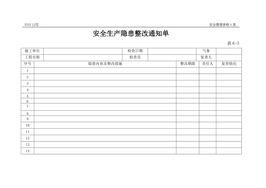 安全生产隐患整改通知单_第1页