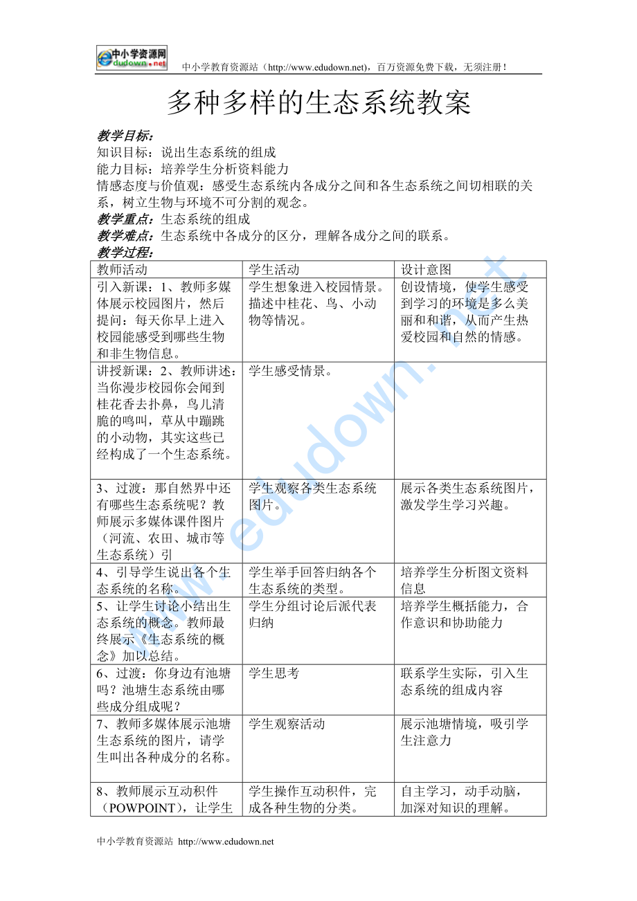 蘇科版生物七上第一節(jié)《多種多樣的生態(tài)系統(tǒng)》_第1頁