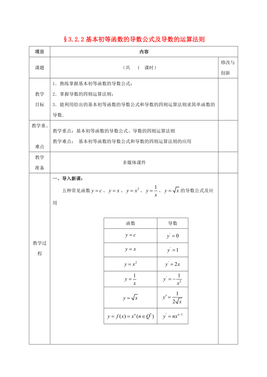 安徽省長豐縣高中數(shù)學(xué) 第三章 導(dǎo)數(shù)及其應(yīng)用 3.2 導(dǎo)數(shù)的計算 3.2.2 基本初等函數(shù)的導(dǎo)數(shù)公式及導(dǎo)數(shù)的運算法則教案 新人教A版選修11_第1頁