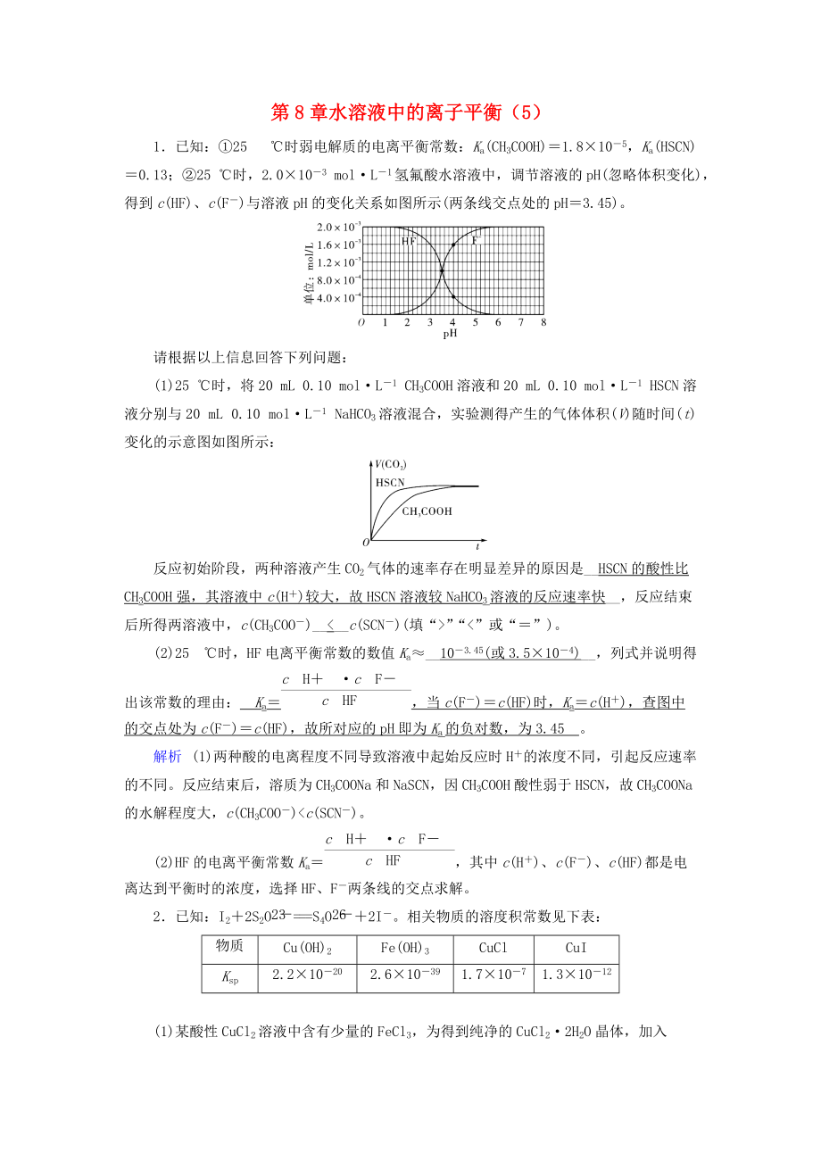 高考化學一輪課時達標習題 第8章 水溶液中的離子平衡5含解析_第1頁