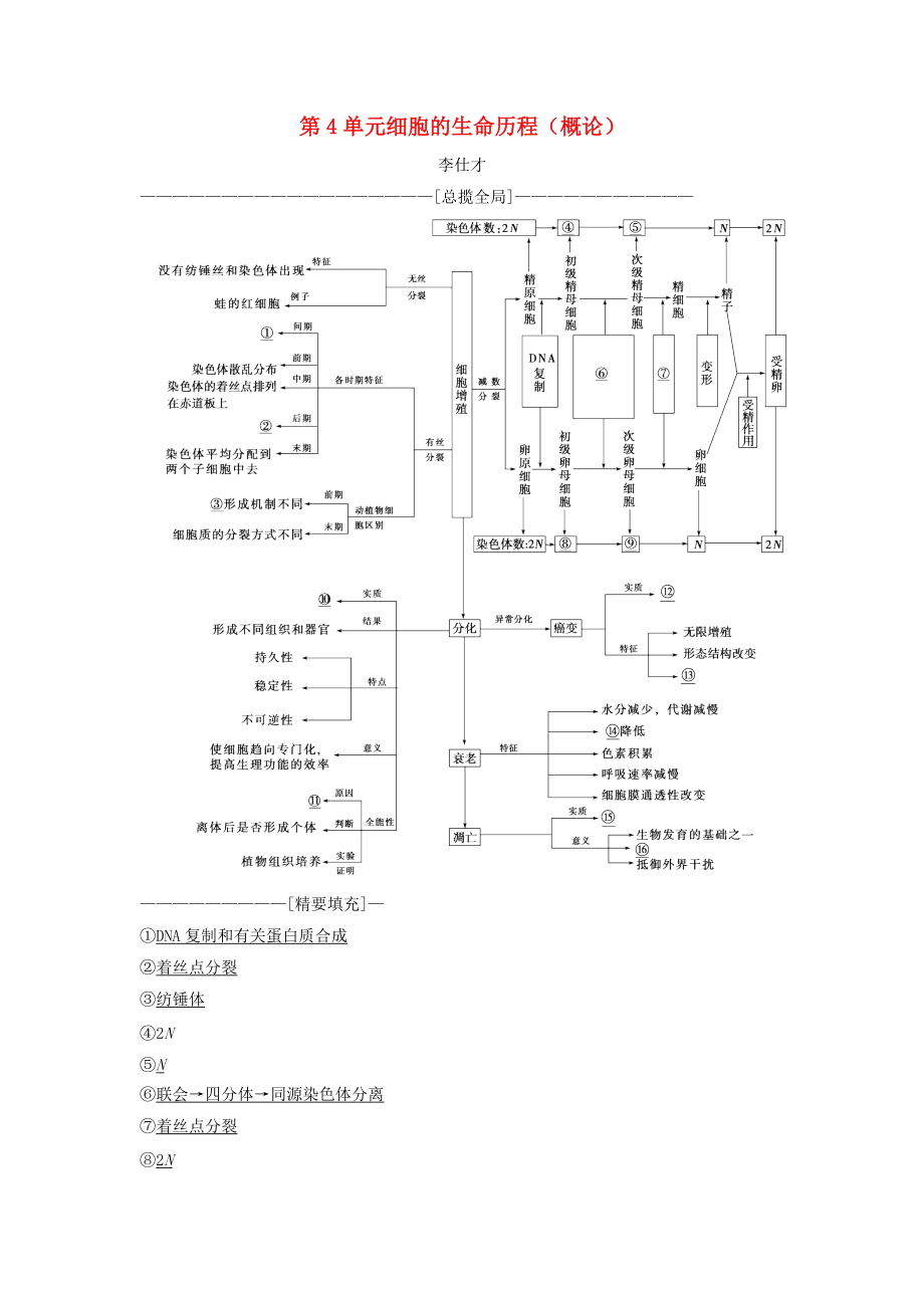 山東省高考生物 第4單元 細(xì)胞的生命歷程概論導(dǎo)學(xué)案含解析新人教版必修1_第1頁(yè)