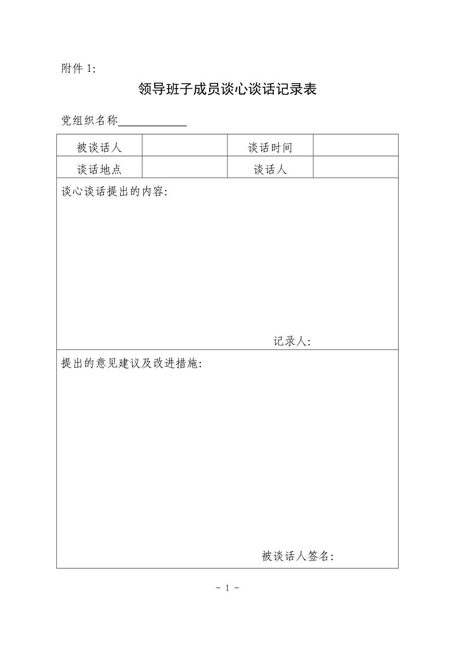 領(lǐng)導班子成員談心談話記錄表_第1頁