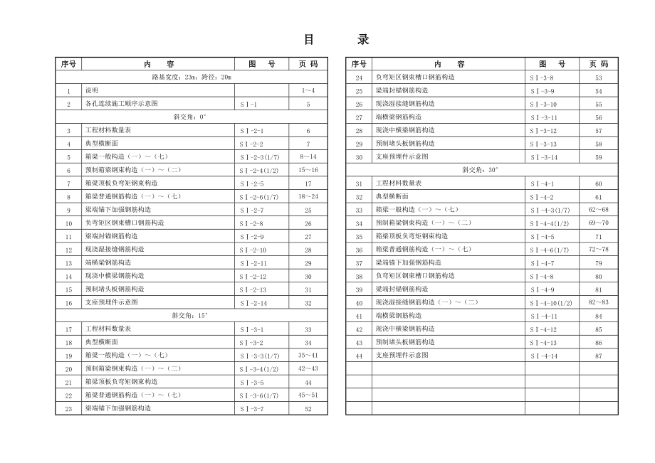 目录典尚设计_第1页