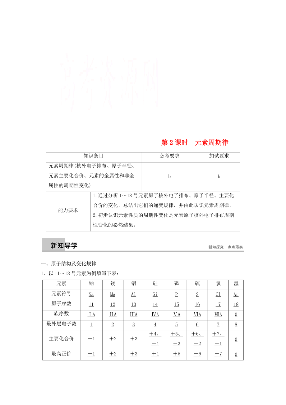 高中化學 專題1 微觀結構與物質的多樣 第一單元 原子核外電子排布與元素周期律 第2課時 元素周期律導學案 蘇教版必修2_第1頁