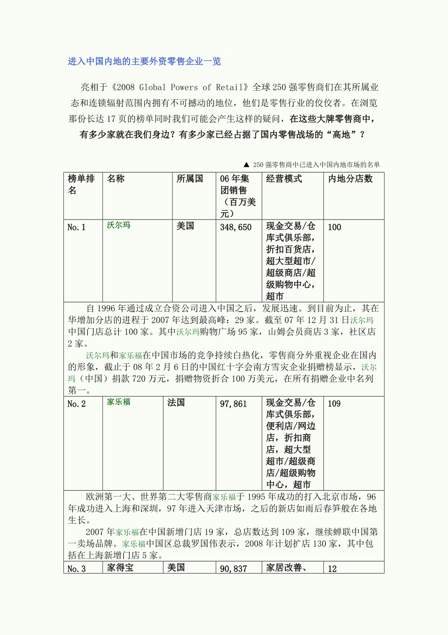 進入中國內(nèi)地的主要外資零售企業(yè)一_第1頁