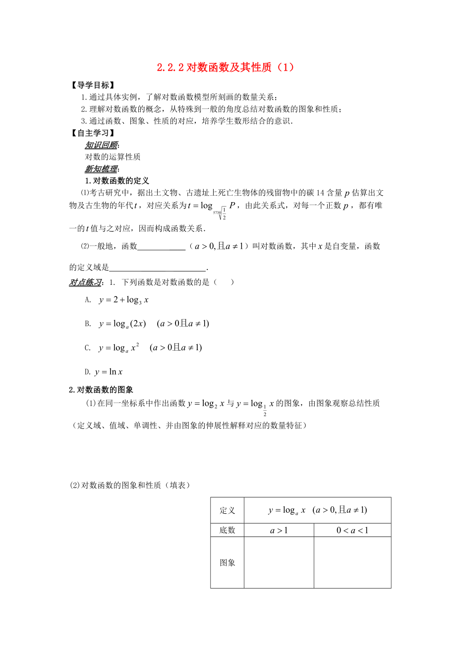 山東省平邑縣高中數(shù)學(xué) 第二章 基本初等函數(shù)Ⅰ2.2.2 對數(shù)函數(shù)及其性質(zhì)1導(dǎo)學(xué)案無答案新人教A版必修1_第1頁