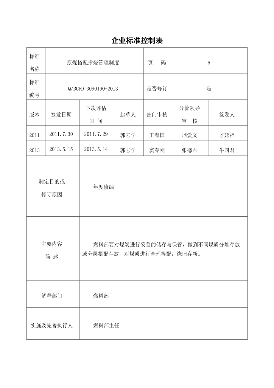 原煤搭配掺烧管理制度_第1页