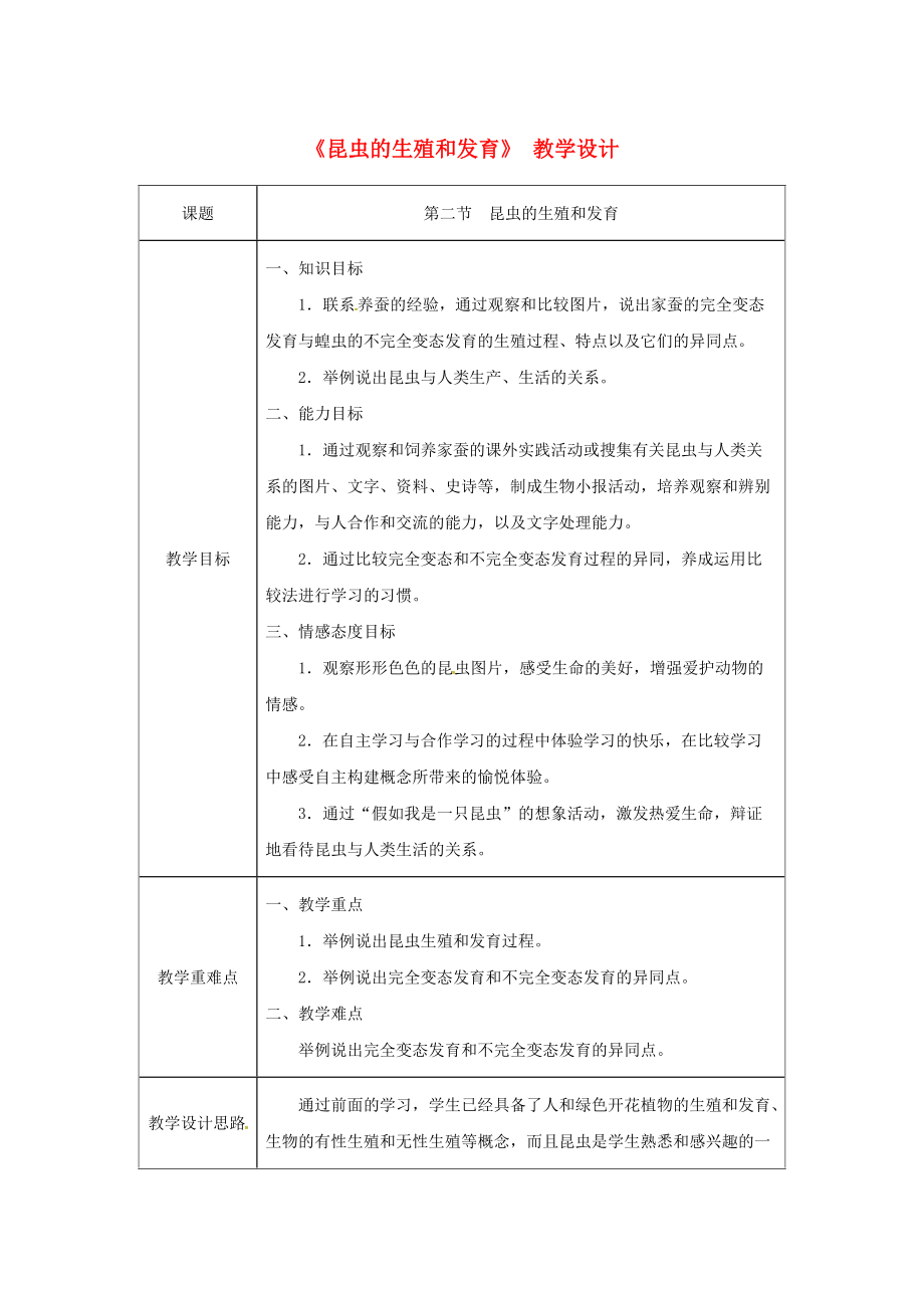 吉林省榆樹市八年級生物下冊 第七單元 第一章 第二節(jié) 昆蟲的生殖和發(fā)育教案 新版新人教版_第1頁