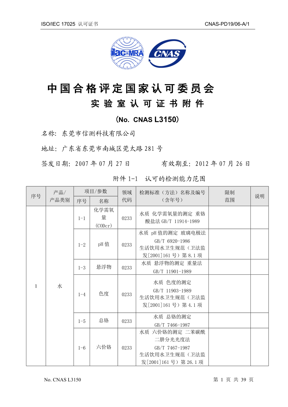 中国合格评定国家认可委员会认证标准对照表_第1页