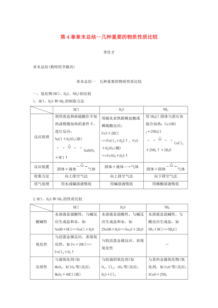 高考化學(xué)講與練 第4章 章末總結(jié) 幾種重要的物質(zhì)性質(zhì)比較含解析新人教版_第1頁