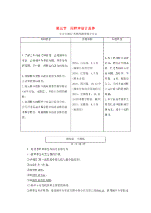 高考數(shù)學大一輪復習 第九章 算法初步、統(tǒng)計、統(tǒng)計案例 第三節(jié) 用樣本估計總體教師用書 理