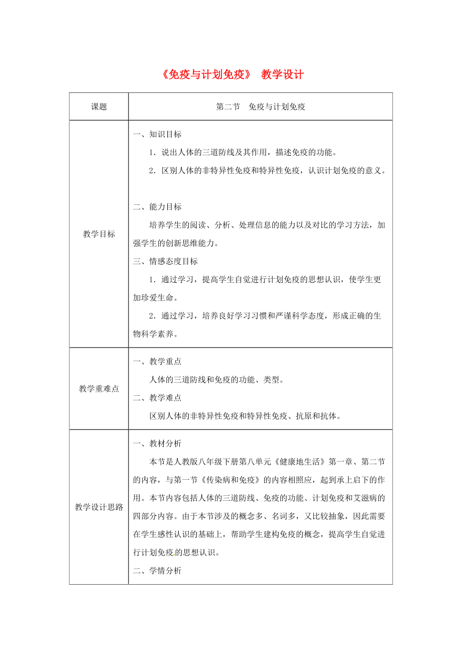 吉林省榆樹(shù)市八年級(jí)生物下冊(cè) 第八單元 第一章 第二節(jié) 免疫與計(jì)劃免疫教案 新版新人教版_第1頁(yè)