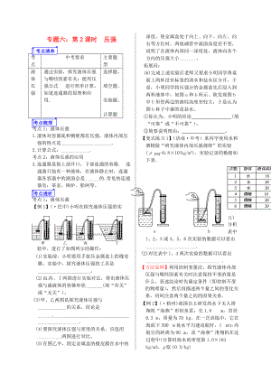 山東省郯城縣中考物理 專題六 壓強(qiáng) 第2課時(shí)復(fù)習(xí)學(xué)案