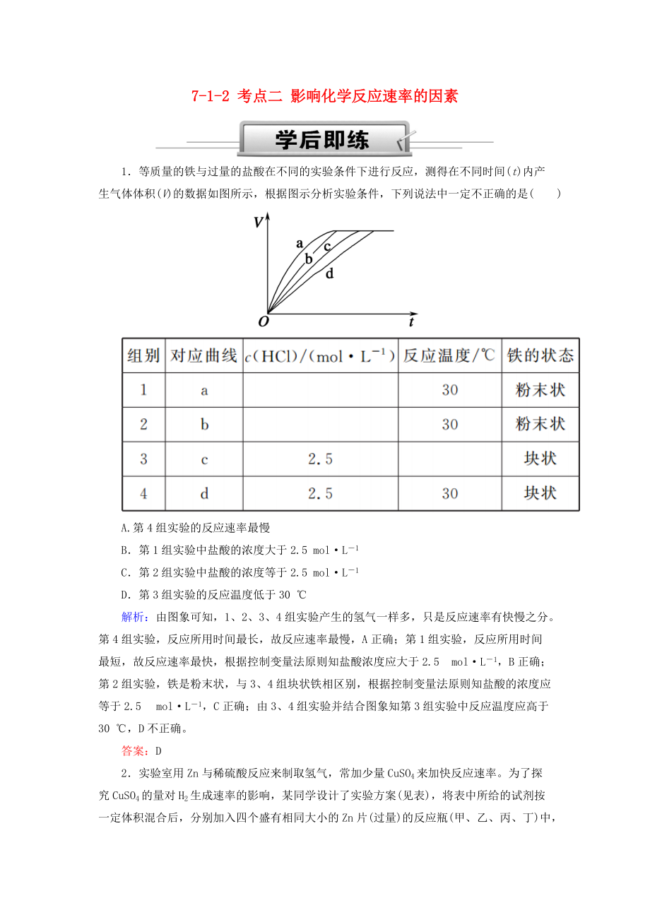 高考化學(xué)總復(fù)習(xí) 第七章 化學(xué)反應(yīng)速率和化學(xué)平衡 712 考點(diǎn)二 影響化學(xué)反應(yīng)速率的因素學(xué)后即練 新人教版_第1頁