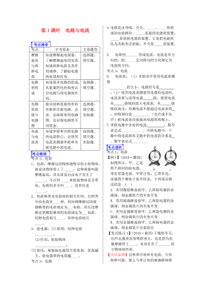 山東省郯城縣中考物理 專題十二 電路 第1課時(shí) 電路與電流復(fù)習(xí)學(xué)案