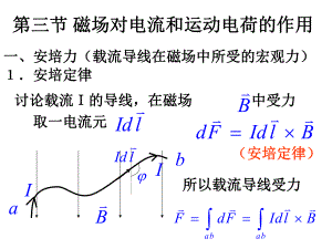 大學物理：第三節(jié) 磁場對電流和運動電荷的作用