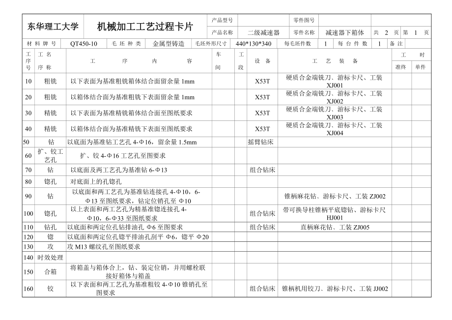 减速器下箱体机械加工工艺卡片_第1页