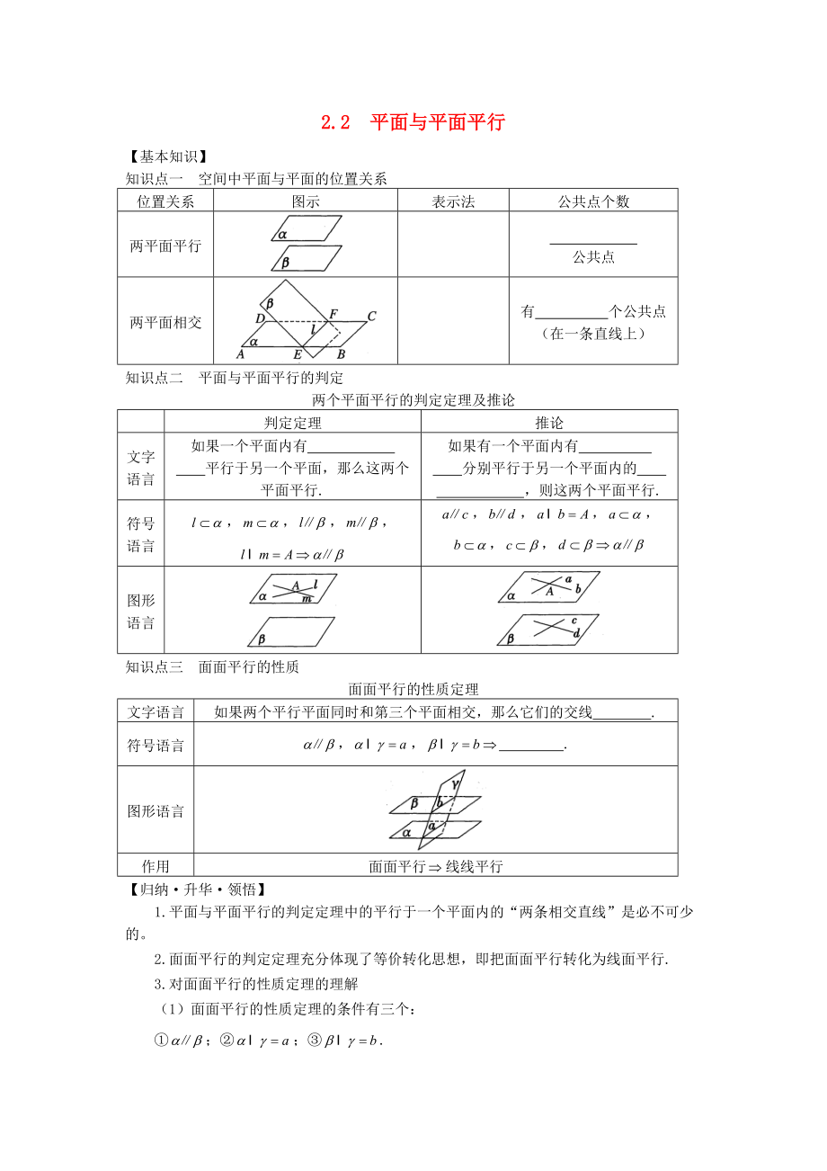 山東省武城縣高中數(shù)學(xué) 第二章 數(shù)列 2.2 平面與平面平行導(dǎo)學(xué)案無答案新人教A版必修5_第1頁