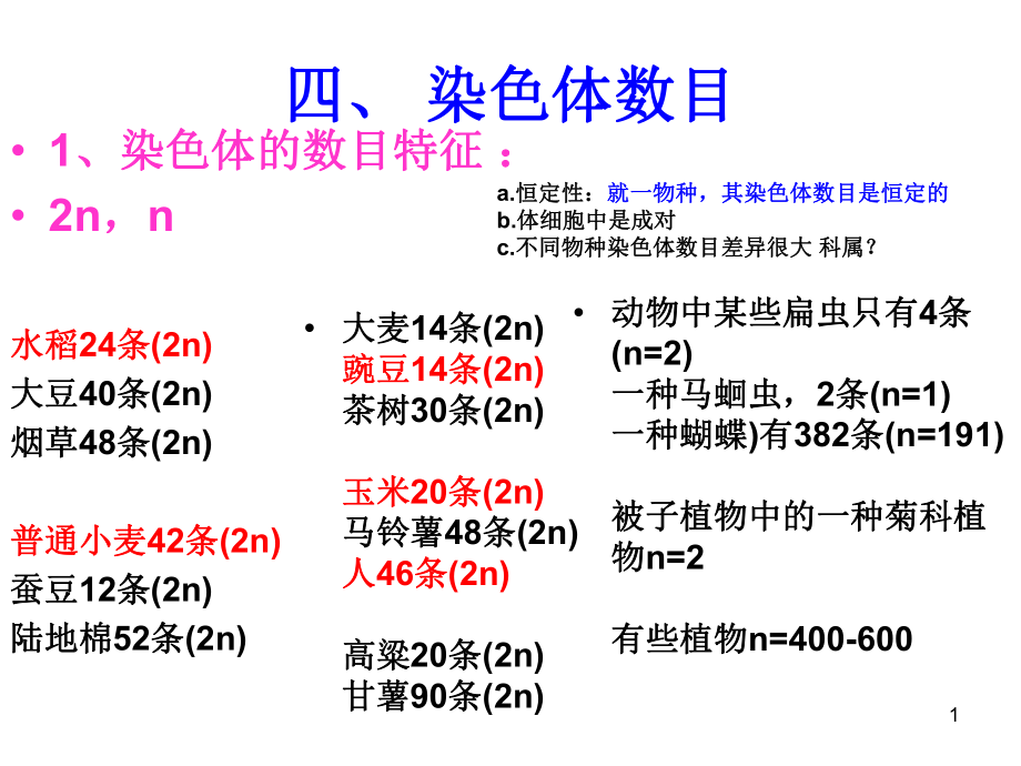 普通遺傳學(xué)：第一章 遺傳的細(xì)胞學(xué)基礎(chǔ) (2)_第1頁