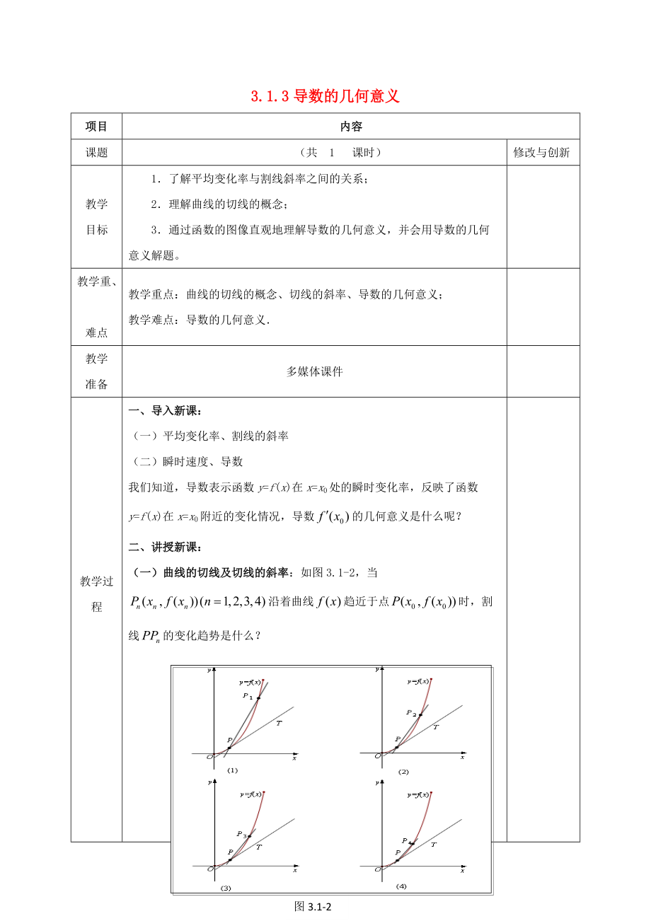 安徽省長豐縣高中數(shù)學(xué) 第三章 導(dǎo)數(shù)及其應(yīng)用 3.1 變化率與導(dǎo)數(shù) 3.1.3 導(dǎo)數(shù)的幾何意義教案 新人教A版選修11_第1頁