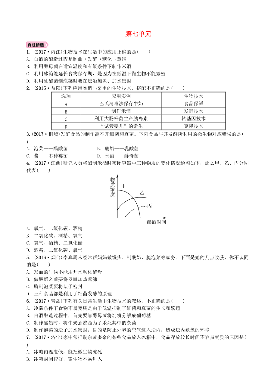 山東省濰坊市中考生物 實(shí)戰(zhàn)演練 八下 第七單元_第1頁(yè)