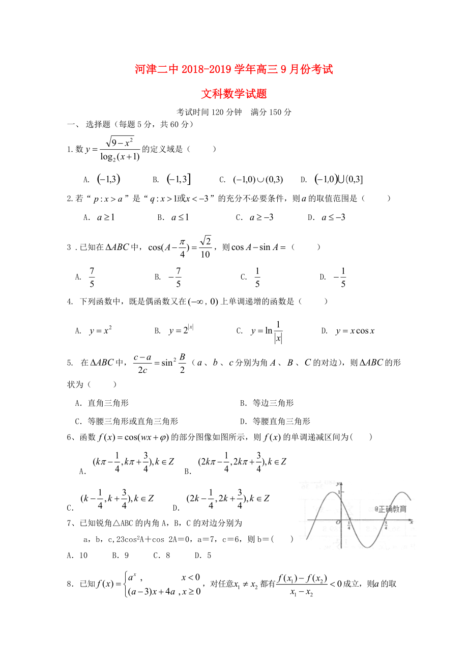 山西省某知名中學(xué)高三數(shù)學(xué)9月月考試題 文無答案2_第1頁