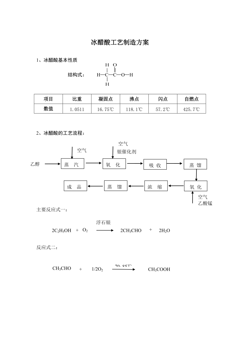 冰醋酸工艺制造方案_第1页